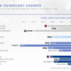 Image for article titled Here's Fiat Chrysler's Ambitious $10.5 Billion Electrification Plan